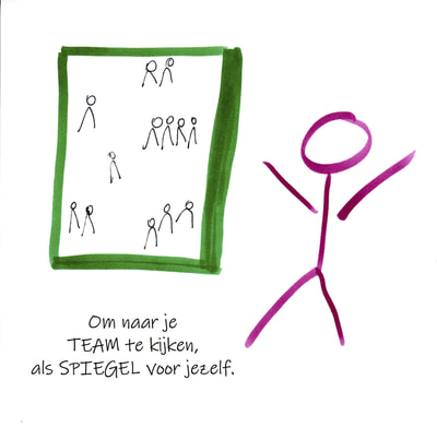 Ik nodig je uit om te kijken naar je team als spiegel voor jezelf. Wat je team met je doet heeft vaak veel te vertellen over hoe het met jou als persoon zelf gaat. Hier naar kijken is een interessante stap om jezelf verder te  ontwikkelen.